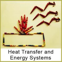 HEAT TRANSFER AND ENERGY SYSTEMS